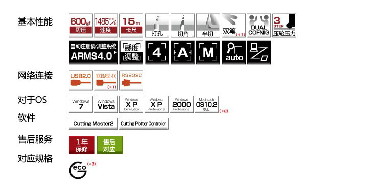 圖王刻字機產品介紹 圖王刻字機產品介紹