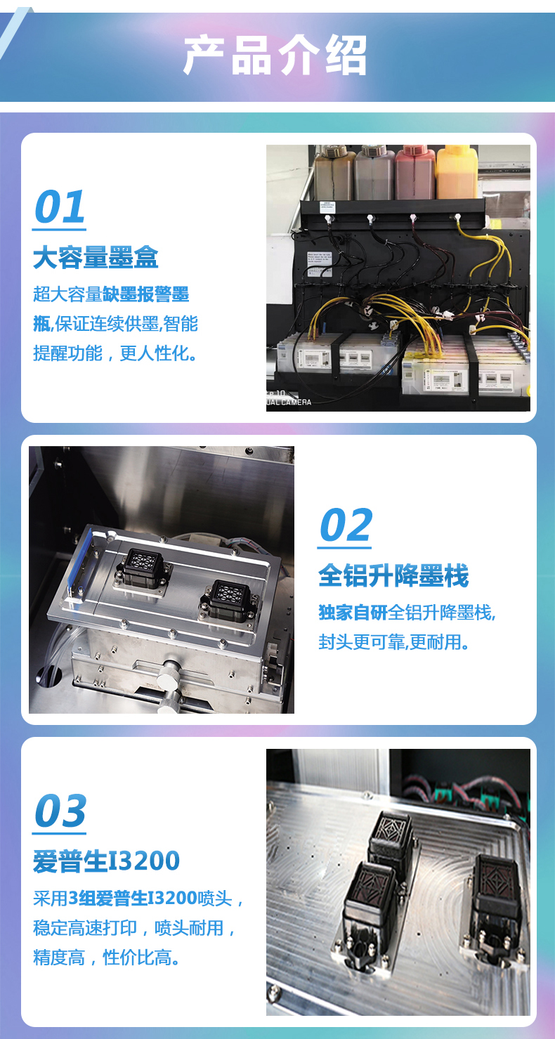 富麗印三頭數碼印花機